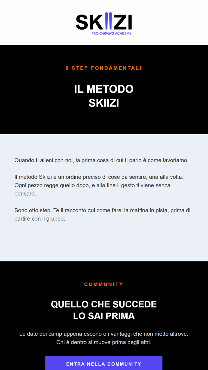 Email SKIIZI, il metodo in otto step